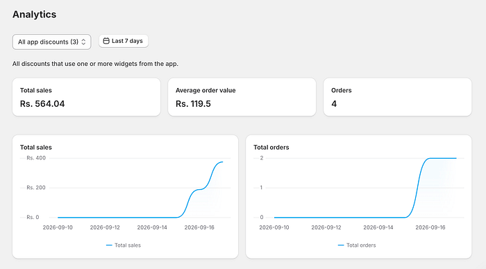 Analytics section on the app